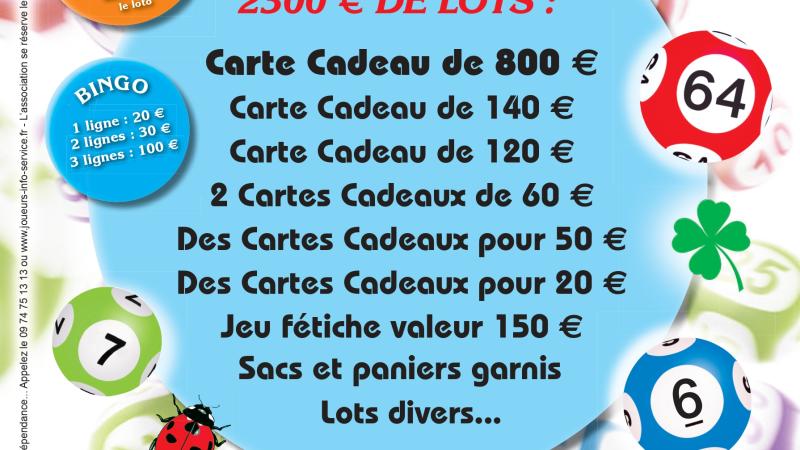 Loto Club de Basket